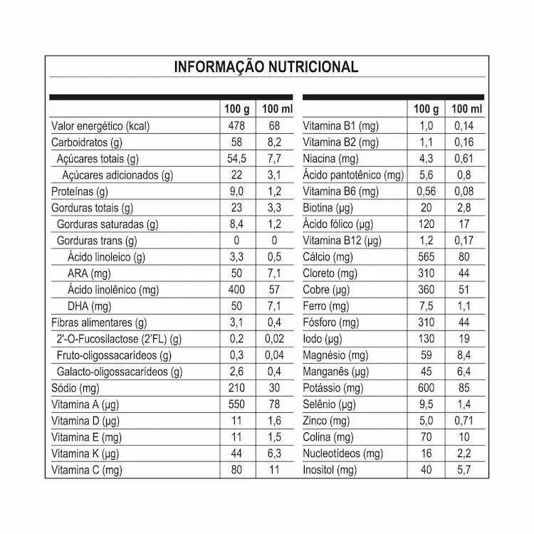 Fórmula Infantil NAN Comfor 2 800g - Imagem 6